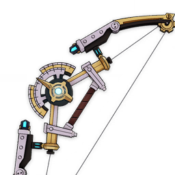 Range Gauge Range Gauge